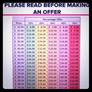 Offers welcome but please be courteous.